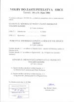 strana 1