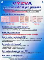 Výměna řidičských průkazů