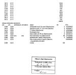 rozpis-invest-akci-a-rozsahlejsich-oprav-str-2