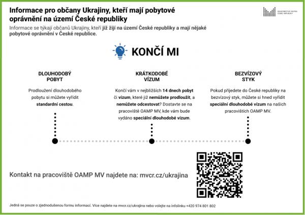 Informace pro občany Ukrajiny, kteří mají pobytové oprávnění na území České republiky CZ.pdf